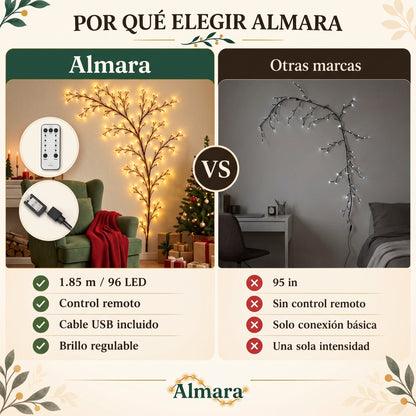 Almara® Luces navideñas